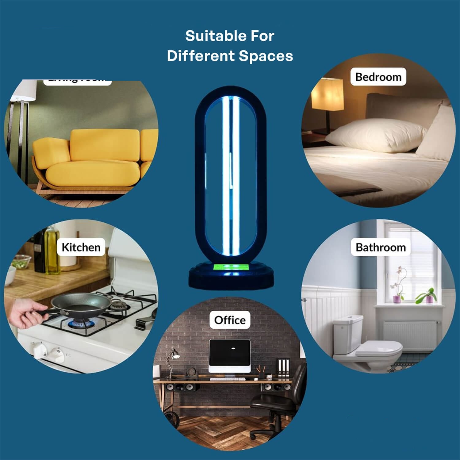 HaloUV™ | UV Sanitizer